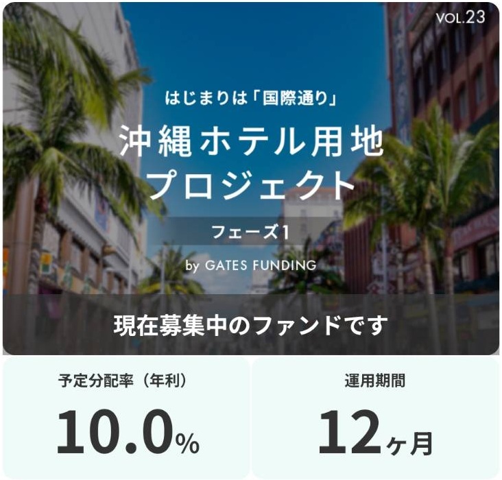 GATESの画像