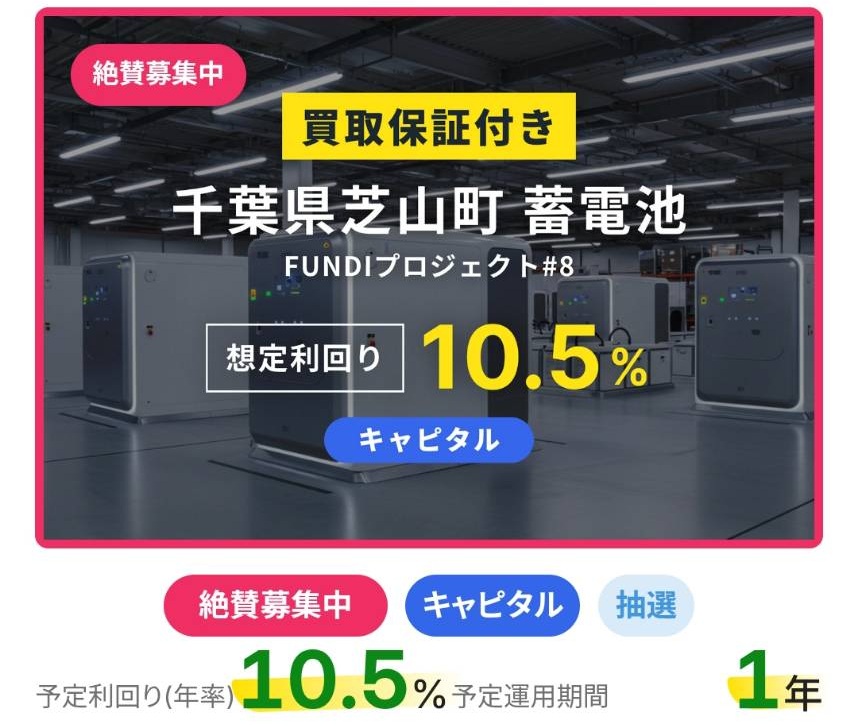GATESの画像