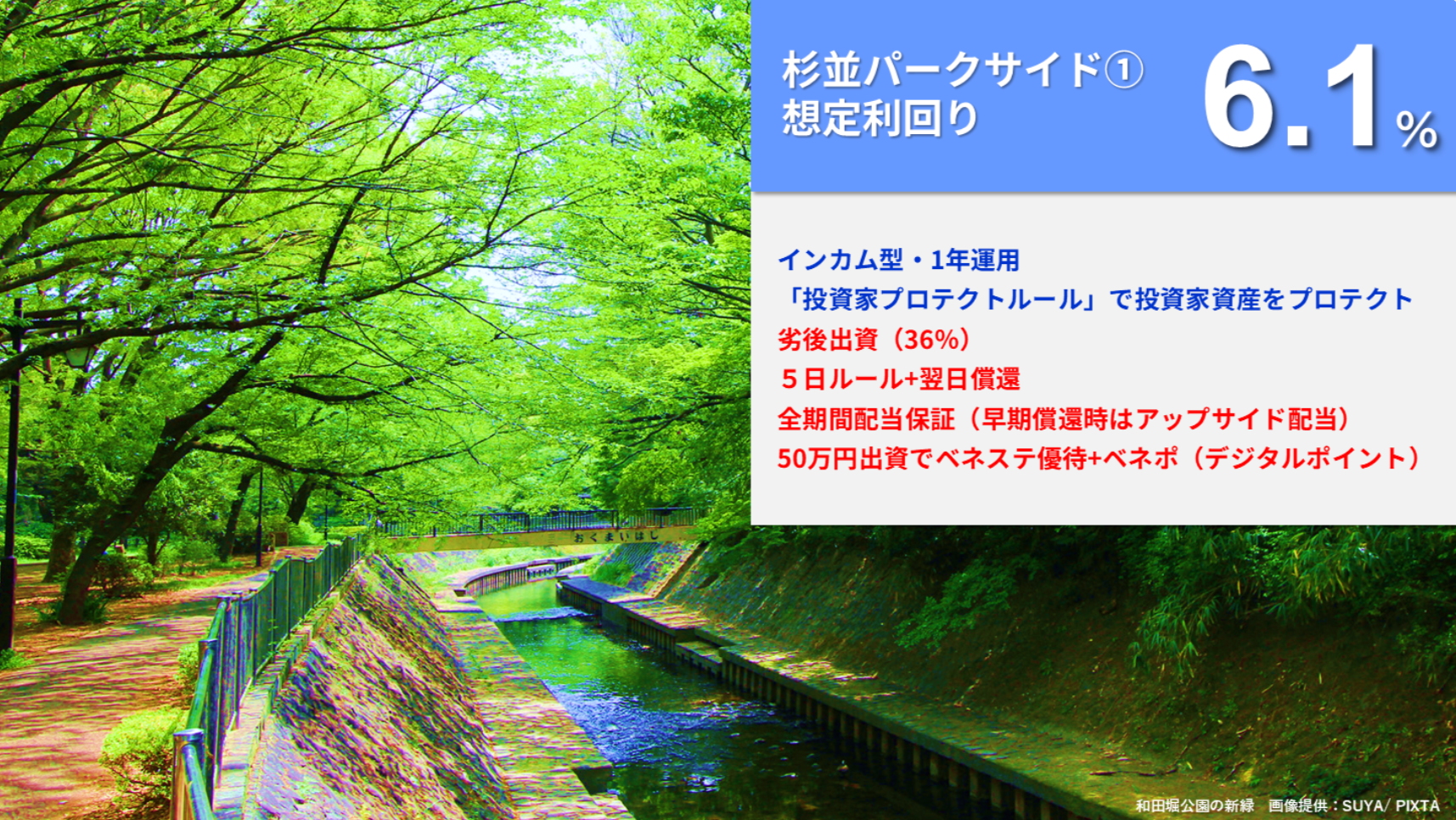 らくたまファンド杉並パークサイドの画像