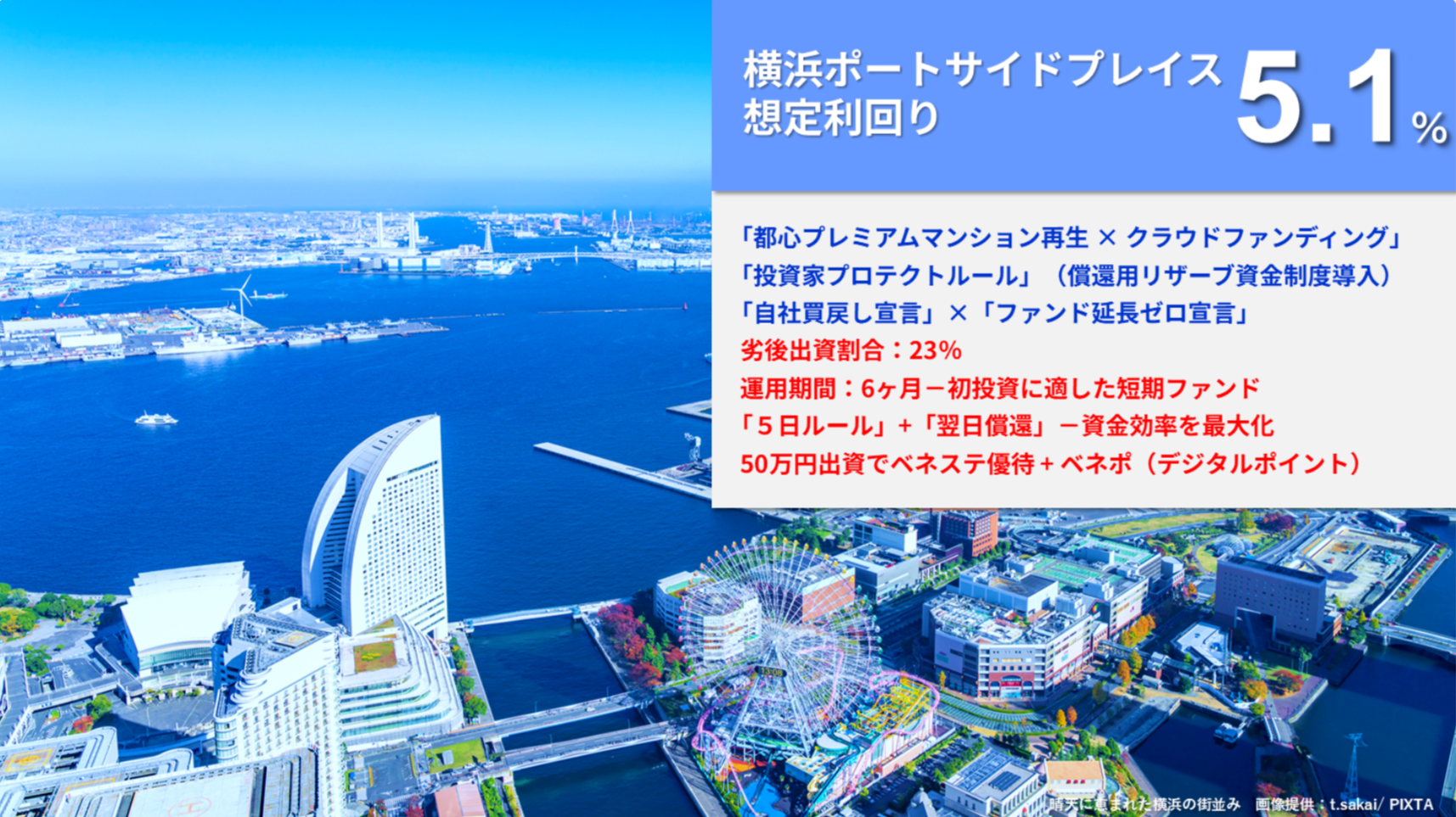 らくたまファンド杉並パークサイドの画像