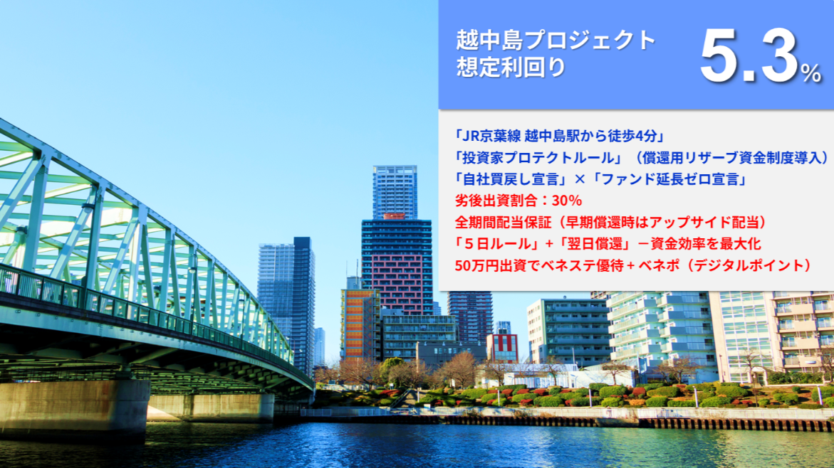 らくたまファンド杉並パークサイドの画像