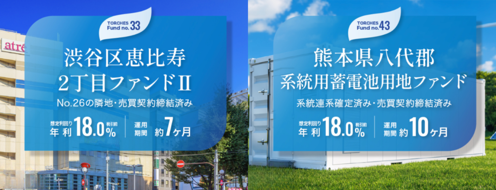 TORCHESの東京都内の住宅地ファンドと地方の蓄電池用地ファンド