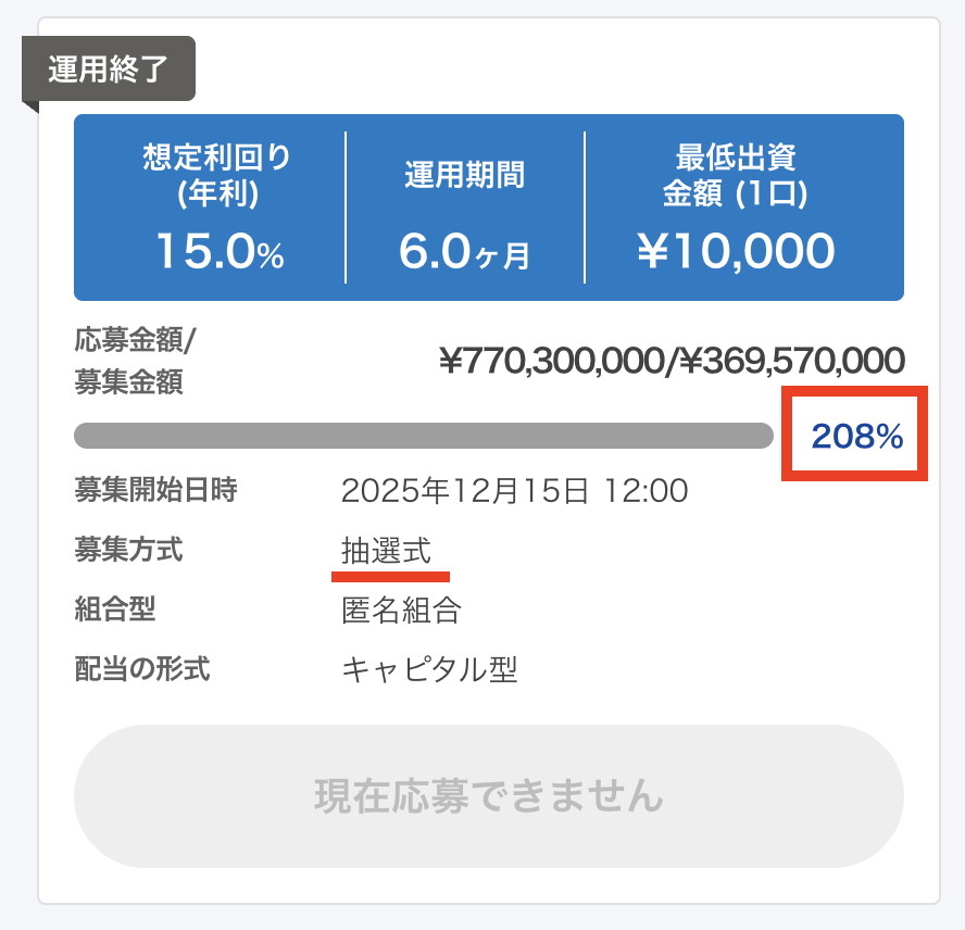 TORCHES No.7の応募率208%と抽選方式を示すファンド画面