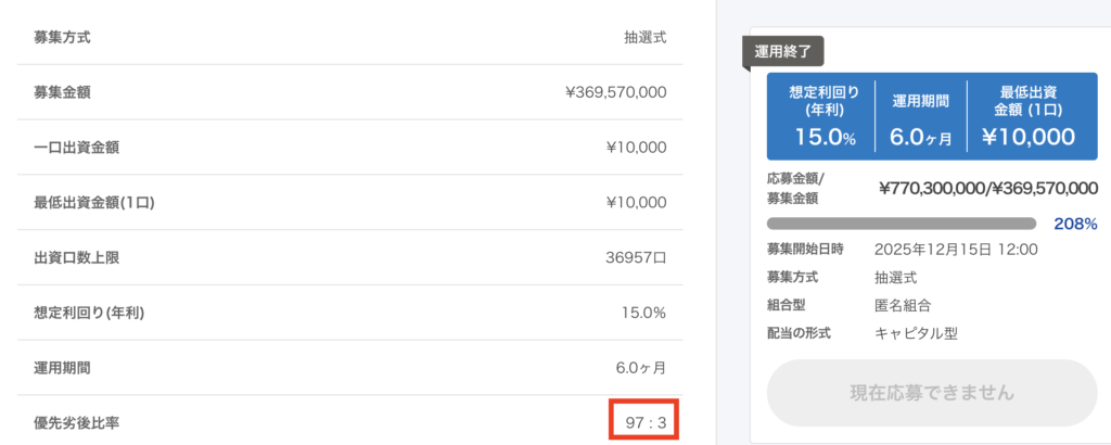 TORCHES No.7の優先劣後比率が97対3であることを示すファンド概要